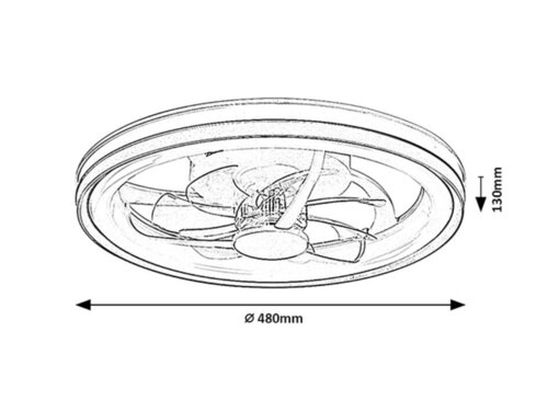 Fanricius (71335)