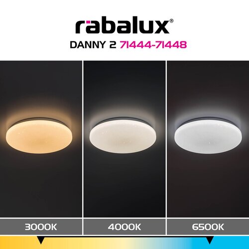 Danny2 (71444)