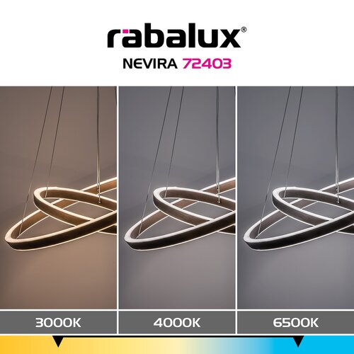 Nevira (72403)