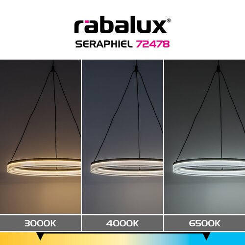 Seraphiel (72478)